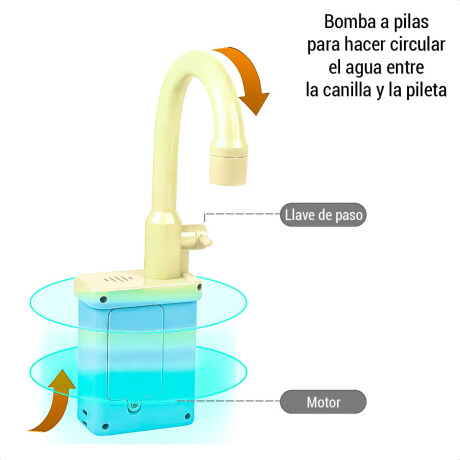 Pileta Cocina Lavavajillas Agua Real Con Accesorios Jug007010