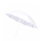Sombrilla 8 paneles Blanco