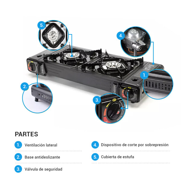 Anafe Camping Doble Cocina Portatil 2 Hornallas Gas Propano Butano O Garrafa Imback Anafe Camping Doble Cocina Portatil 2 Hornallas Gas Propano Butano O Garrafa Imback