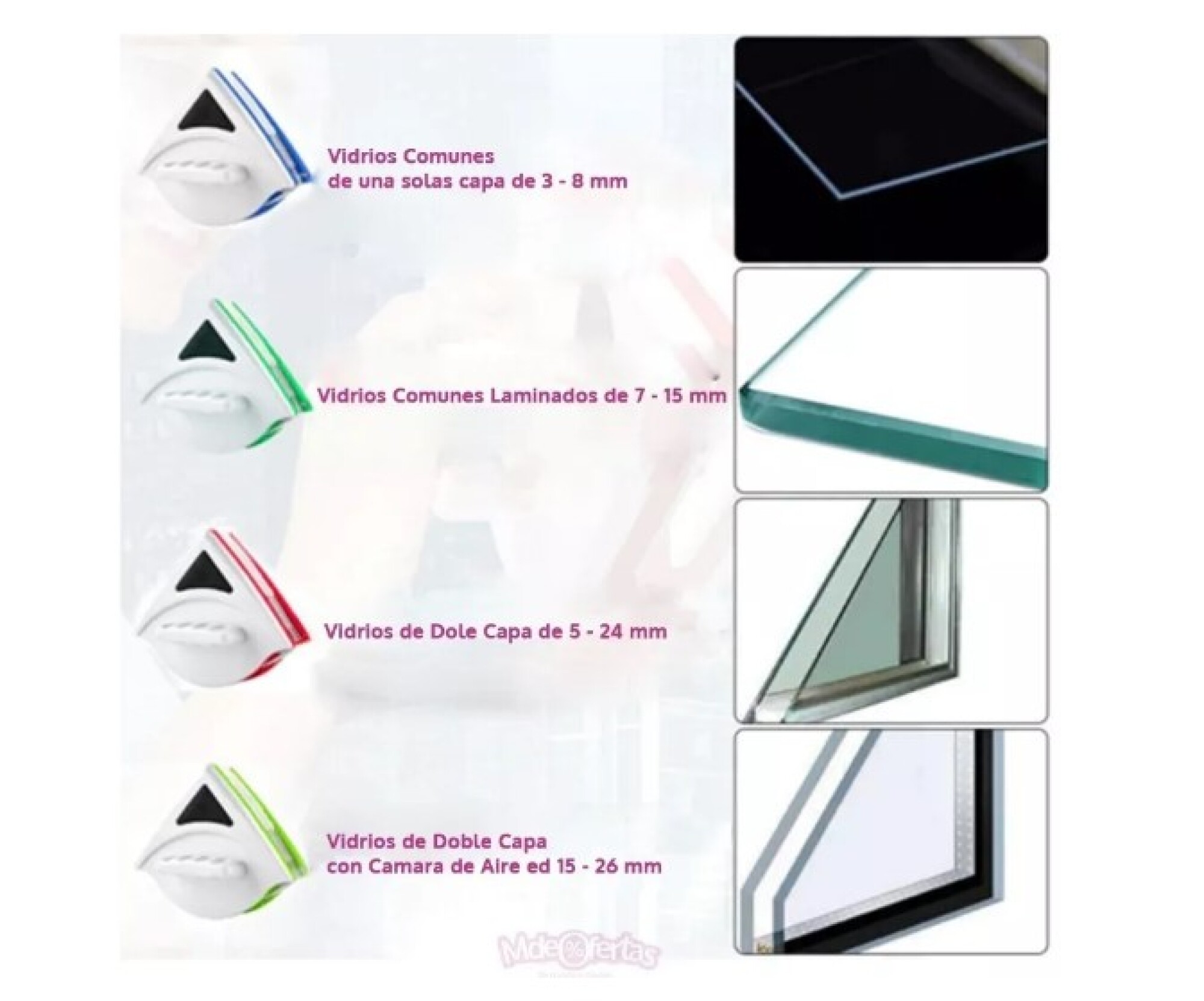 Limpia Vidrios Magnéticos 3-8 mm – Gaton Store