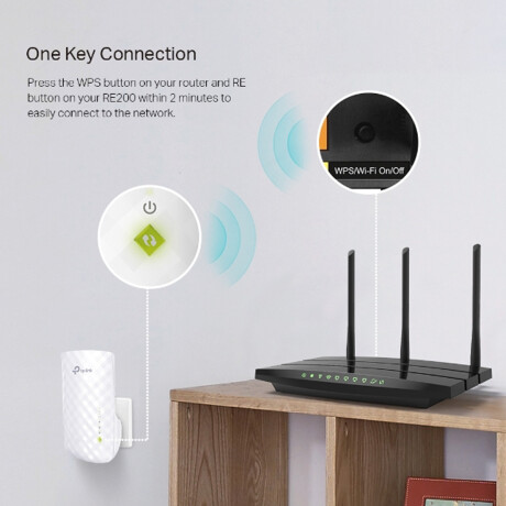 Repetidor Wi-Fi TP-LINK RE200 AC750