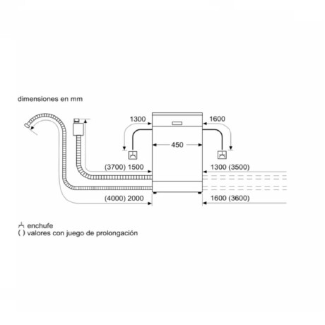 Lavavajillas 10 servicios Bosch SPS2HKI58E Lavavajillas 10 servicios Bosch SPS2HKI58E