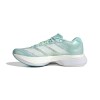 Zapatillas Running Adizero Boston 13 Mujer Turquoise