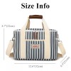 Bolso Conservadora Térmica 14 Litros Bolso Conservadora Térmica 14 Litros