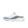 Calzado Contour Foam Sweet Embrace Azul