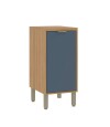 Bajo mesada 40 1 Puerta Color Azul
