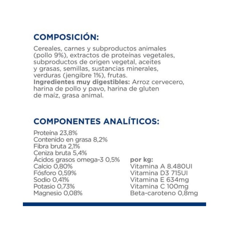 HILL´S PD CANINE i/d LOW FAT 3.9 Kg HILL´S PD CANINE i/d LOW FAT 3.9 Kg