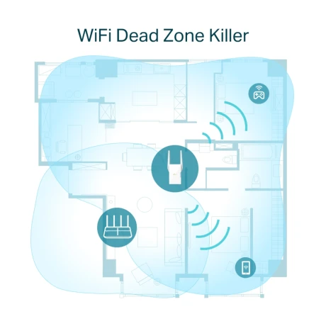 Repetidor De Wi-Fi Tp-Link Re605x Ax1800 2 Antenas 001
