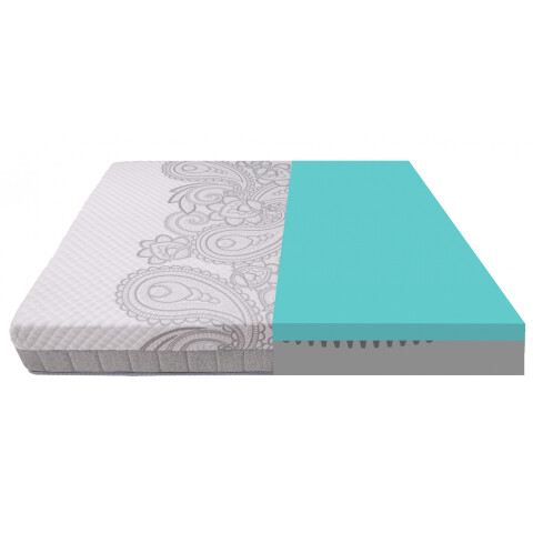 Conjunto Somier + Colchón De Resortes Nuv Queen 158 x 198 x 63 cm Conjunto Somier + Colchón De Resortes Nuv Queen 158 x 198 x 63 cm