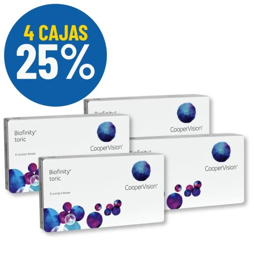 Set Biofinity Torico Blanco