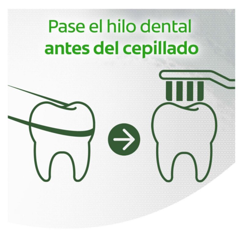 Hilo Dental Colgate Total 12 Flúor Y Menta 25 Mts. Hilo Dental Colgate Total 12 Flúor Y Menta 25 Mts.