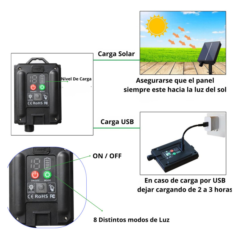 Guirnalda Guia De Luces Led Solar 7.5 Mts Luz Cálida Blanco