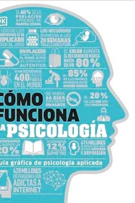 COMO FUNCIONA LA PSICOLOGIA (ORIGEN) COMO FUNCIONA LA PSICOLOGIA (ORIGEN)