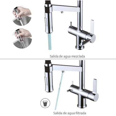 GRIFERIA MONOCOMANDO SEMIPROFESIONAL DE COCINA 3 VIAS PARA FILTRO GRIS