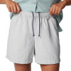 Short Backcast II Mujer BLACK, WHITE
