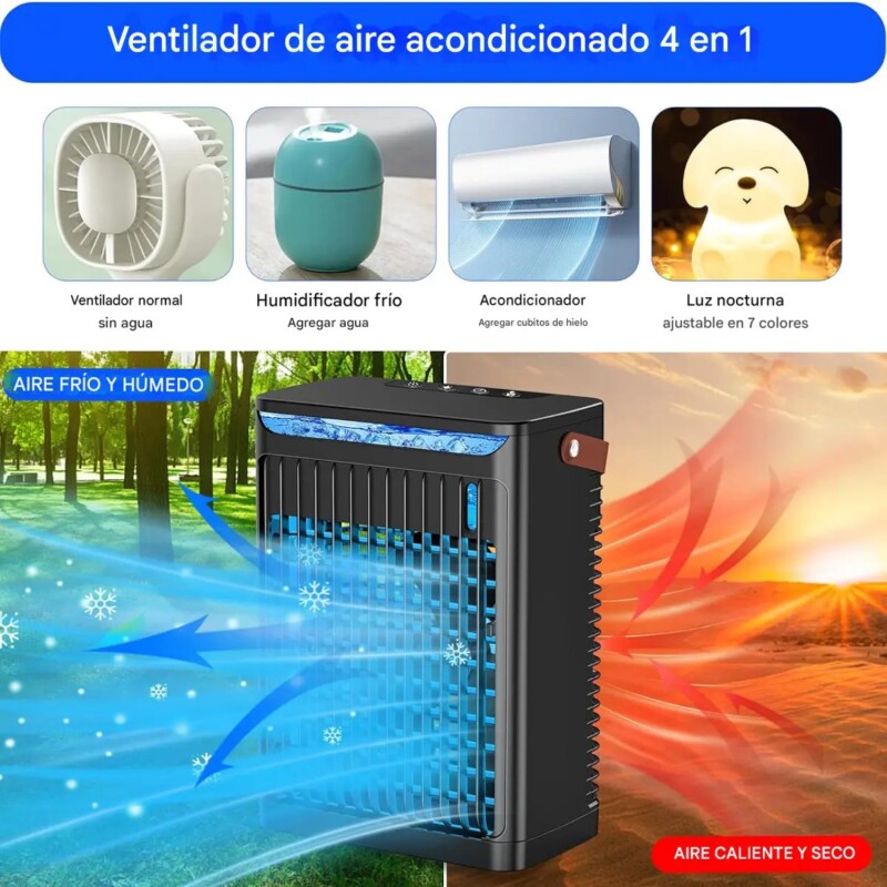Mini Aire Acondicionado Portátil USB C/Humidificador Luz LED Mini Aire Acondicionado Portátil USB C/Humidificador Luz LED