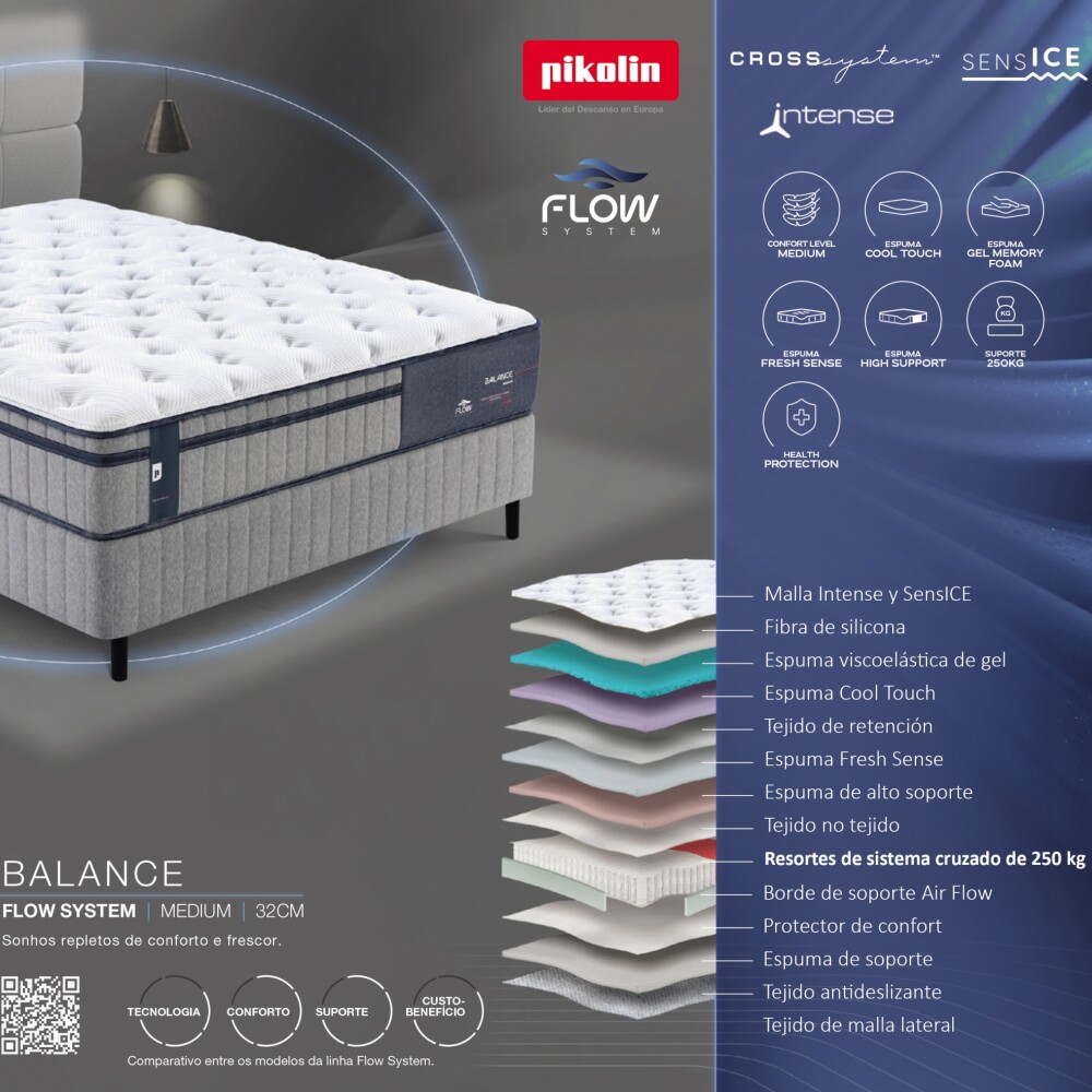 Conjunto Sommier - Pikolin - 178cm - Balance Conjunto Sommier - Pikolin - 178cm - Balance