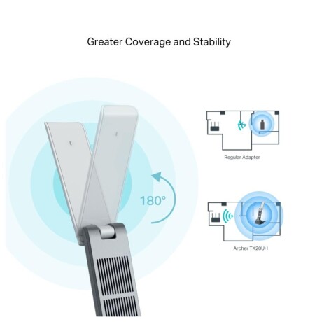 Antena Adaptador Usb 3.0 Wifi 6 TP-LINK Archer TX20UH AX1800 Antena Adaptador Usb 3.0 Wifi 6 TP-LINK Archer TX20UH AX1800