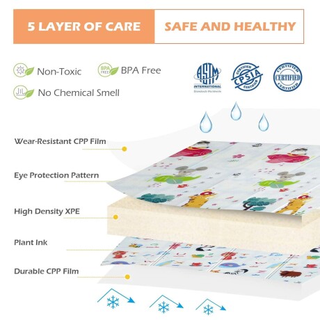 Alfombra Reversible Transportable ABC Animales 001