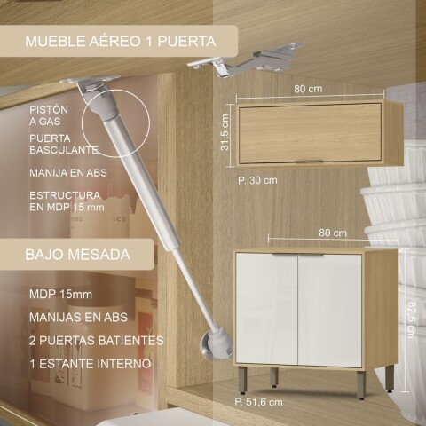 Kit de Cocina Modular Gloria 4 Piezas Mdp 15mm Bajo Mesadas y Aeréos Kit de Cocina Modular Gloria 4 Piezas Mdp 15mm Bajo Mesadas y Aeréos