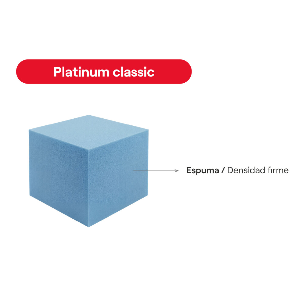 SOMMIER 2 PLAZAS ESPUMA PLATINUM A