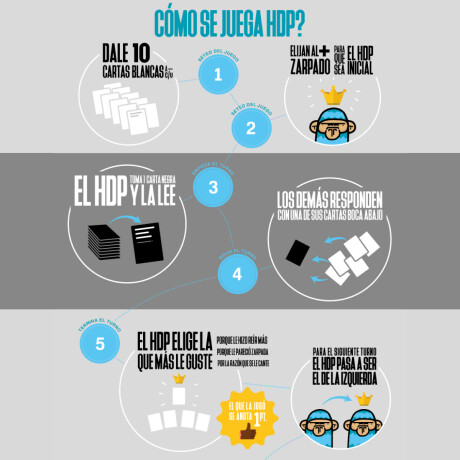 Juego de mesa HDP Sc