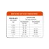 Biofresh Gato Castrado Pollo 7,5kg | Control de Peso y Salud Biofresh Gato Castrado Pollo 7,5kg | Control de Peso y Salud