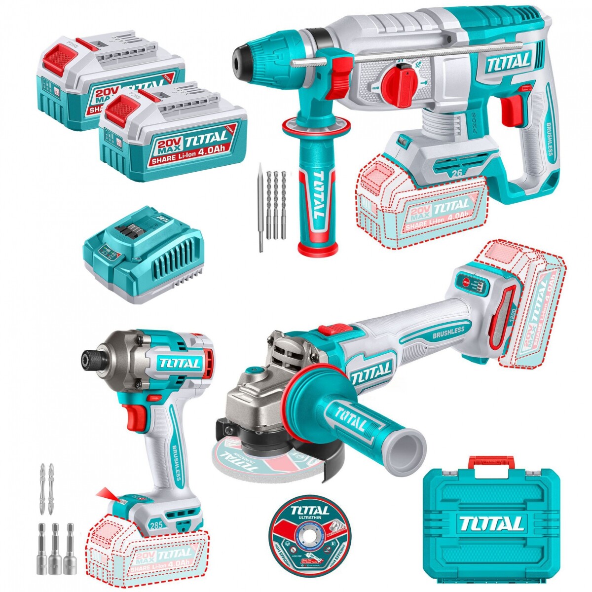 Kit Línea 20v Sin Carbones: Atornillador De Impacto 1/4" + Amoladora 4.1/2" + Rotomartillo, 2 Baterías 4.0Ah 