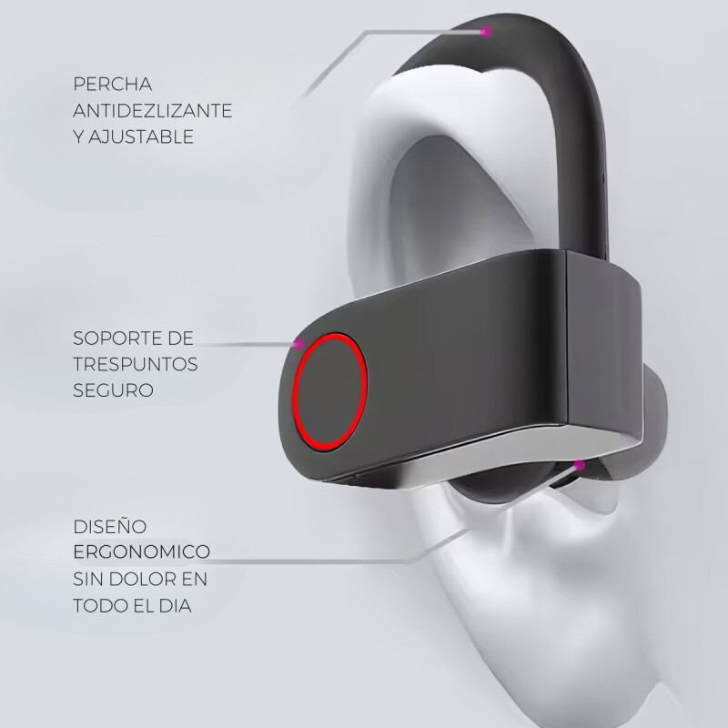 Auriculares Deportivos Inalambricos Bluetooth Rapida Recarga Auriculares Deportivos Inalambricos Bluetooth Rapida Recarga