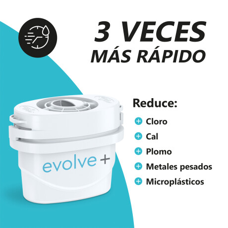 Pack x6 Filtros Purificadores Aqua Optima Evolve 001