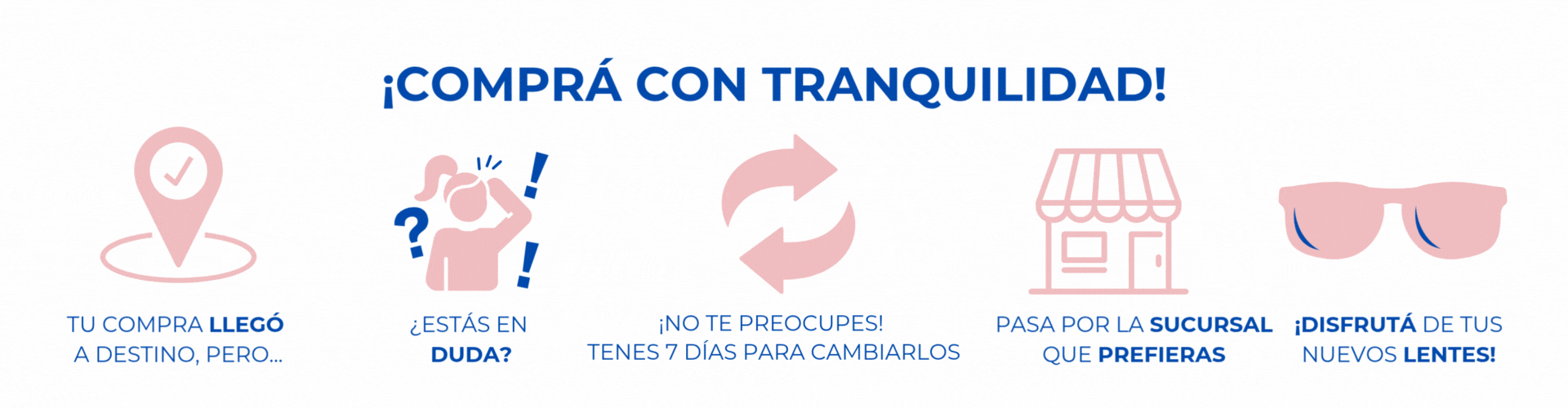 COMO COMPRAR