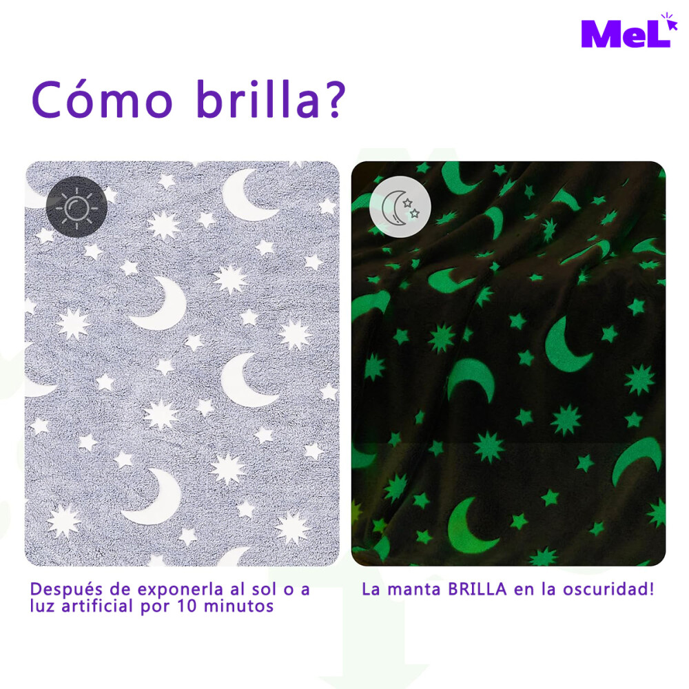Frazada Luminosa 2.00x1.50m Fluorescente En La Oscuridad Azul