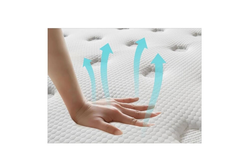 Colchón + Sommier 2Plazas CoolMax® Medium con Pillow Colchón + Sommier 2Plazas CoolMax® Medium con Pillow