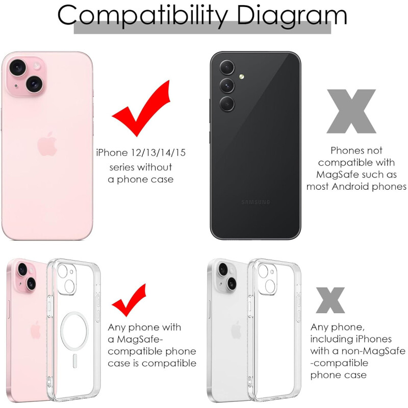 Anillo Sujetador Magnético para Celular Anillo Sujetador Magnético para Celular