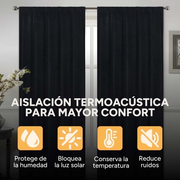Cortina Blackout 100% Engomada Termica Set 2 Paños Tipo Lino Color Variante Negro