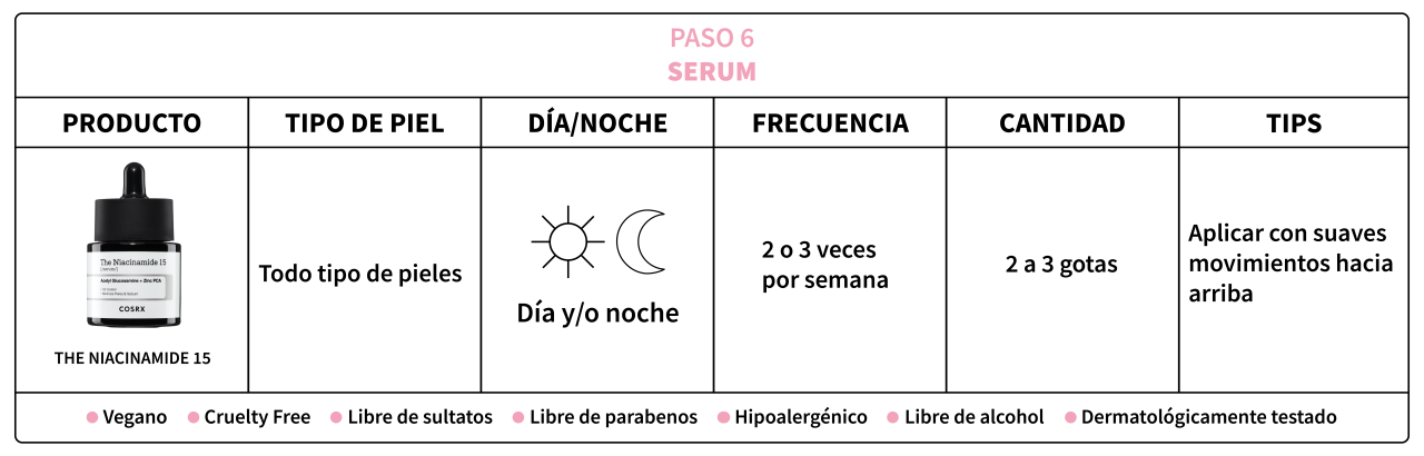 7-paso-6-the-niacinamide-15.png