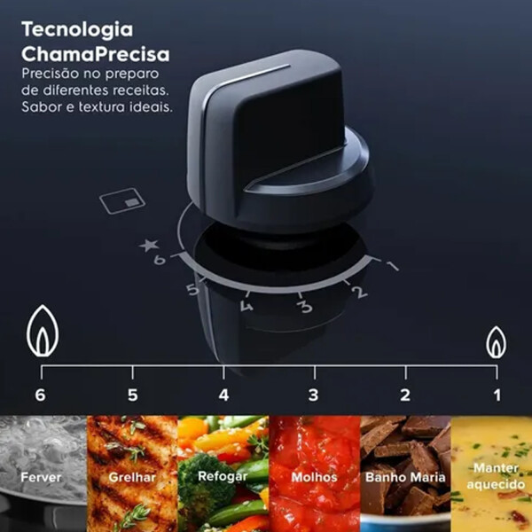Anafe Electrolux Ke55 5 Hornallas Gran Hornalla Central ANAFE ELECTROLUX 5H KE5GC