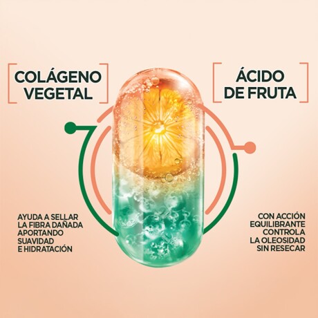 Crema para Peinar Garnier Fructis Borrador de Daño Oil Control 10 en 1 300ml Crema para Peinar Garnier Fructis Borrador de Daño Oil Control 10 en 1 300ml