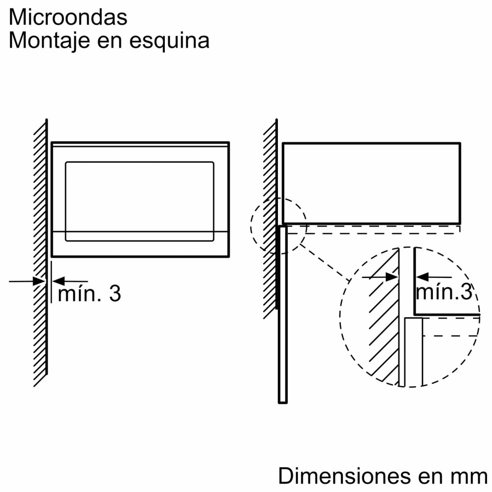 MICROONDAS DE EMPOTRAR 20-LITROS BLANCO BOSCH BFL524MW0