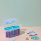 Set Costurero Celeste