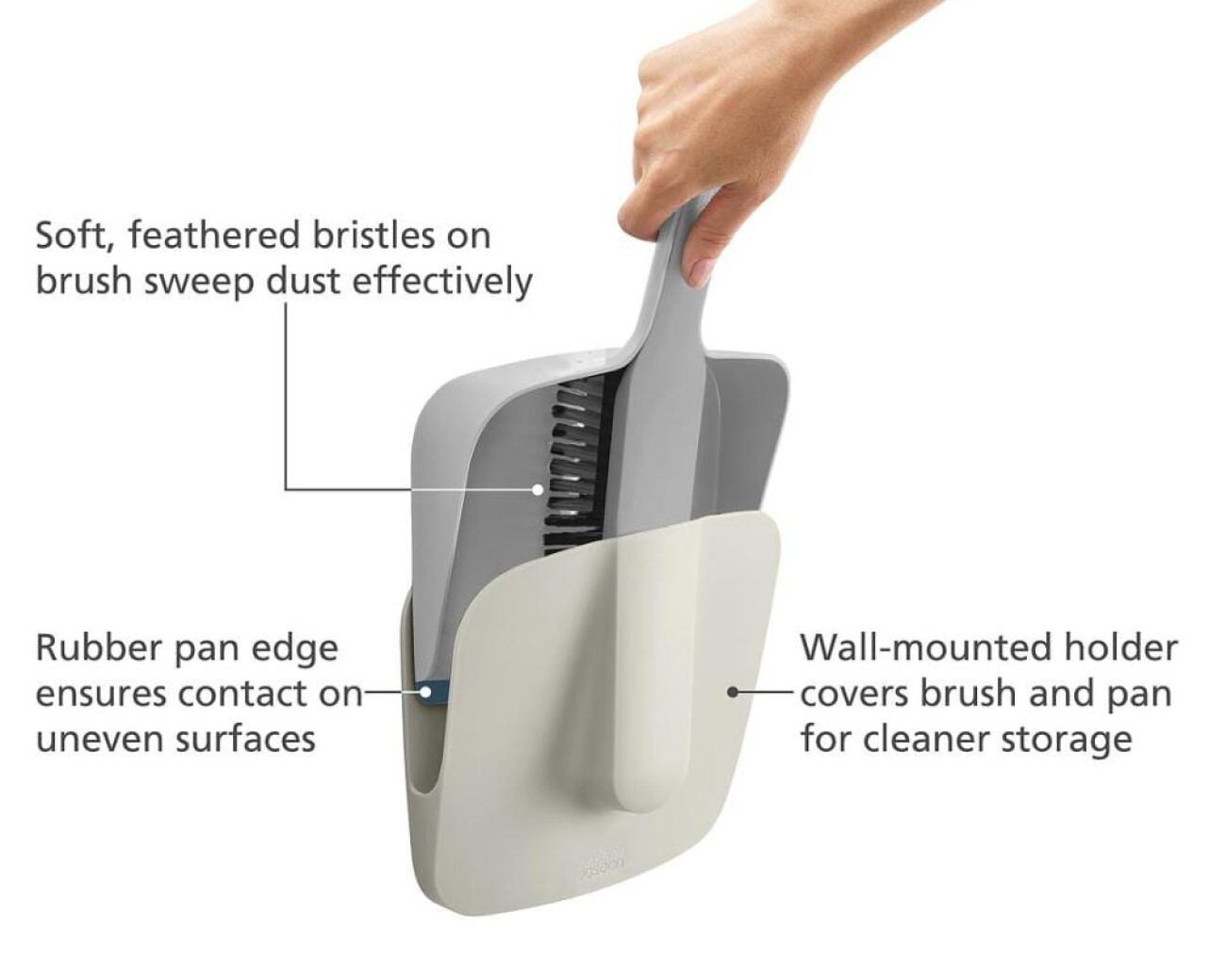 Set Pala y Cepillo CleanTech™ con Soporte Mural Joseph Joseph Set Pala y Cepillo CleanTech™ con Soporte Mural Joseph Joseph