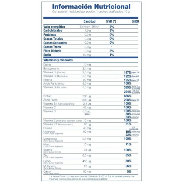 Quelat Suplemento Multivitamínico Quelatado 300 g Sabor Naranja Quelat Suplemento Multivitamínico Quelatado 300 g Sabor Naranja