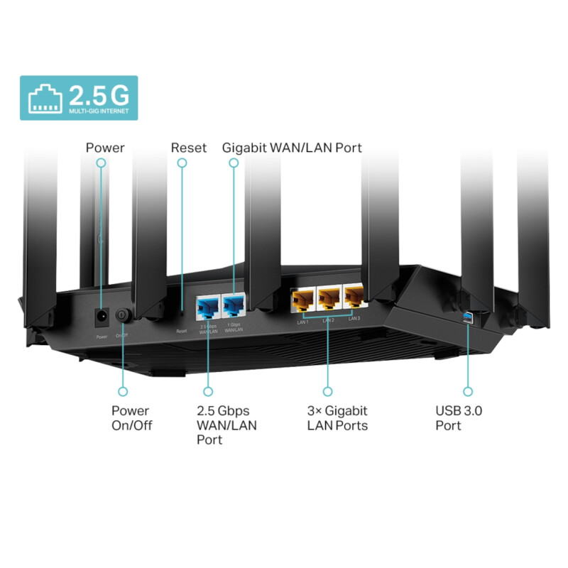 Router Inalámbrico Tp-Link Archer Ax80 Dual Band Ax6000 Router Inalámbrico Tp-Link Archer Ax80 Dual Band Ax6000
