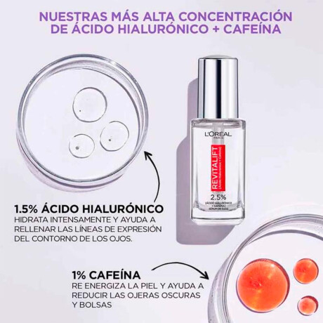 Sérum para Ojos L´Oreal París Revitalift Hialurónico 20 ml