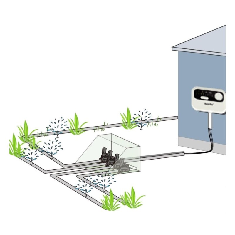 kit automatismo Rainpoint hasta 8 zonas C/ WIFI X2 kit automatismo Rainpoint hasta 8 zonas C/ WIFI X2