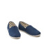 Alpargatas Toms Recycled Azul