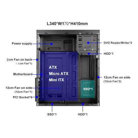 Gabinete Combo Atx Coolmax H5 600W Mouse y Teclado\n 001