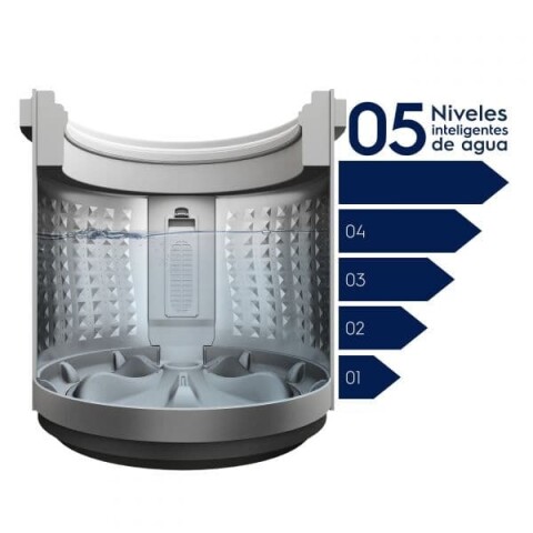 Lavarropas Electrolux Carga Superior 9.5K EWIW95F5USVW Lavarropas Electrolux Carga Superior 9.5K EWIW95F5USVW