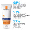 Protector solar La Roche Posay Anthelios UV Pro Sport SPF 50 Protector solar La Roche Posay Anthelios UV Pro Sport SPF 50