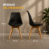 Silla Comedor ComboHome Tulip Eames Pack X2 Negro 1